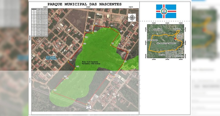 Aberta consulta pública para o Plano de Manejo do Parque do Rio Golandim