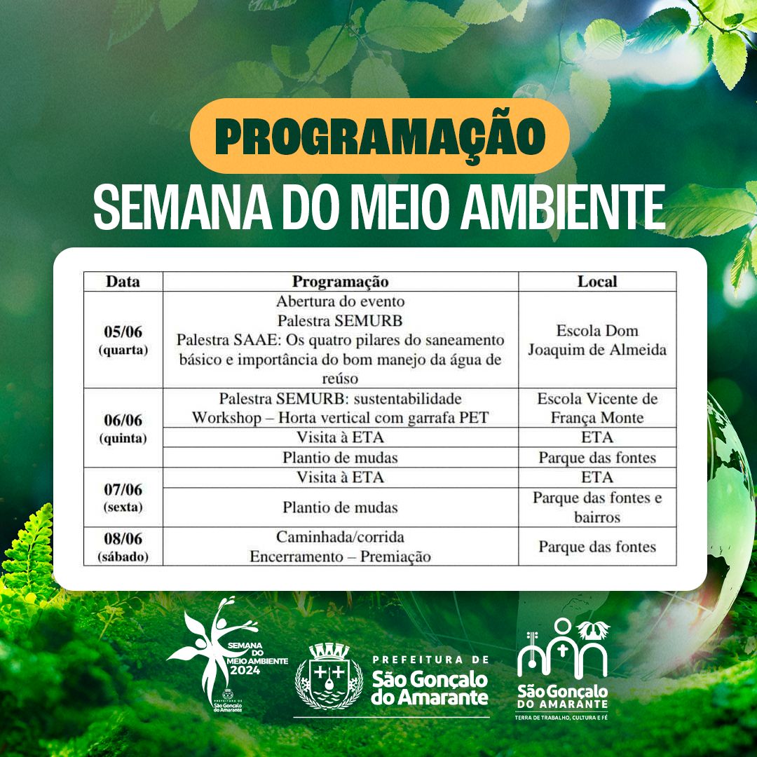 São Gonçalo do Amarante realiza abertura da Semana do Meio Ambiente nesta quarta-feira (05); Confira Programação